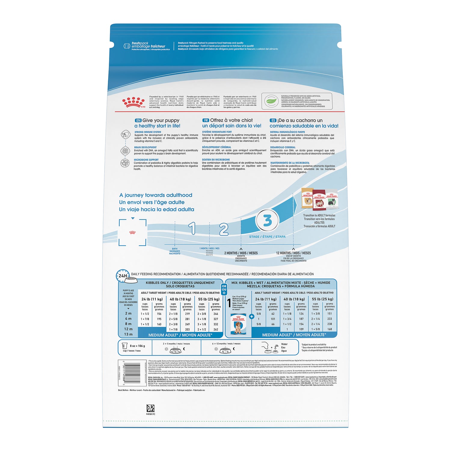 Royal Canin® Size Health Nutrition™ Medium Puppy Dry Puppy Food