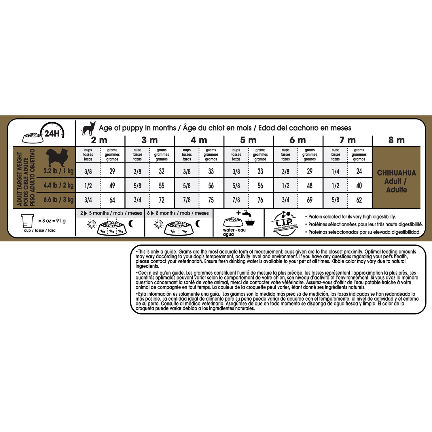 Royal Canin® Breed Health Nutrition® Chihuahua Puppy Dry Dog Food