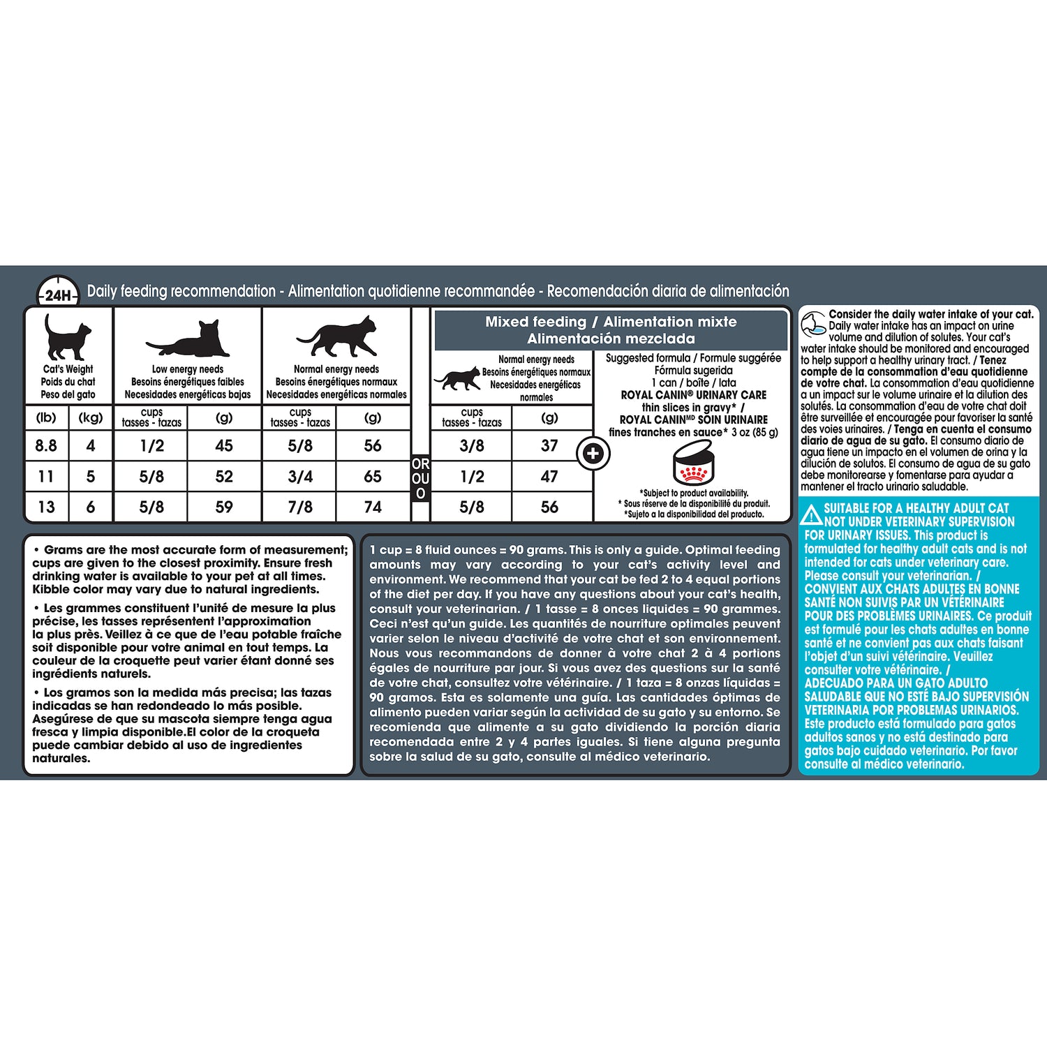 Royal Canin® Feline Care Nutrition™ Urinary Care Dry Cat Food