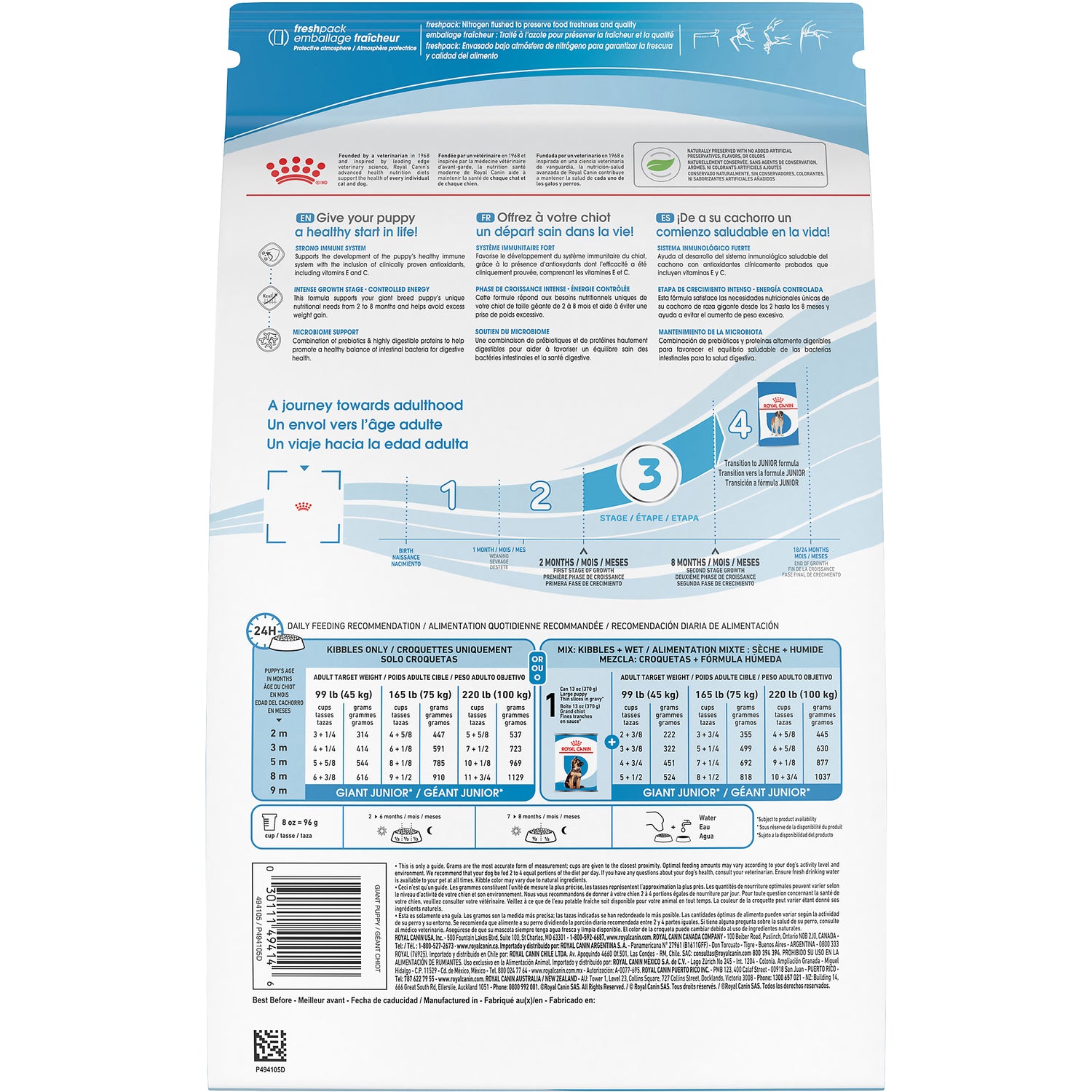 Royal Canin® Size Health Nutrition™ Giant Puppy Dry Puppy Food