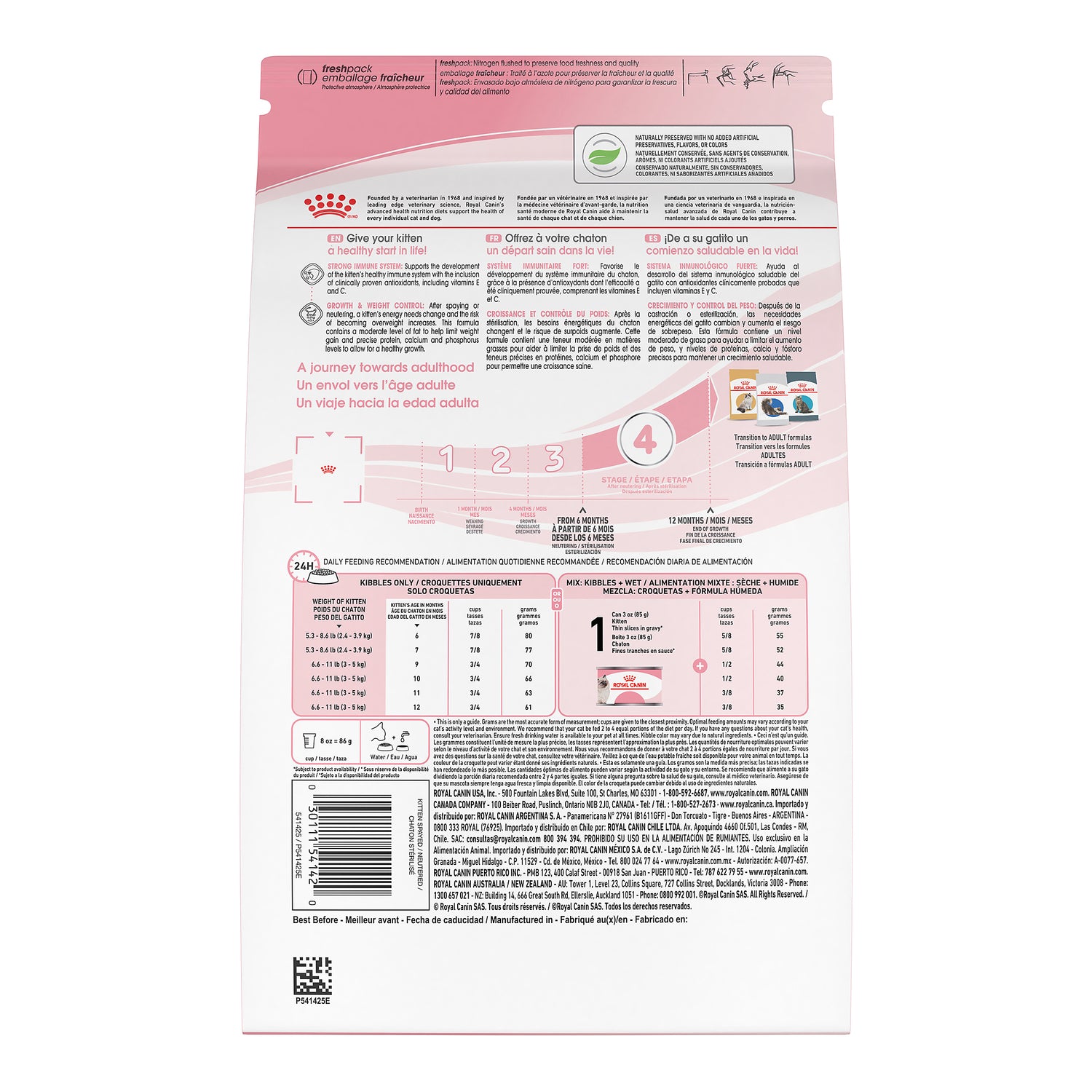 Royal Canin® Feline Health Nutrition™ Kitten Spayed / Neutered Dry Cat Food