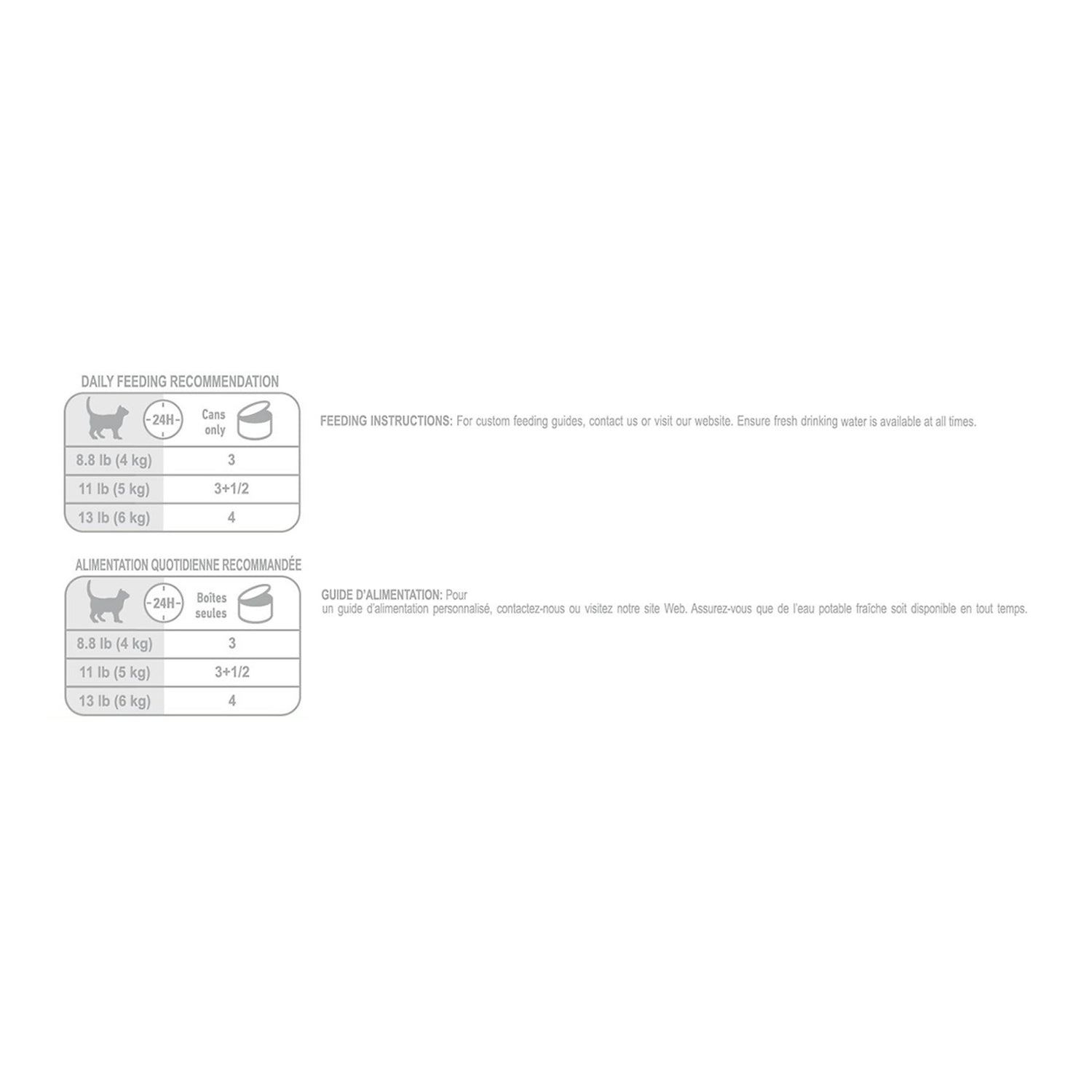 Royal Canin® Feline Care Nutrition™ Urinary Care Thin Slices In Gravy Canned Cat Food