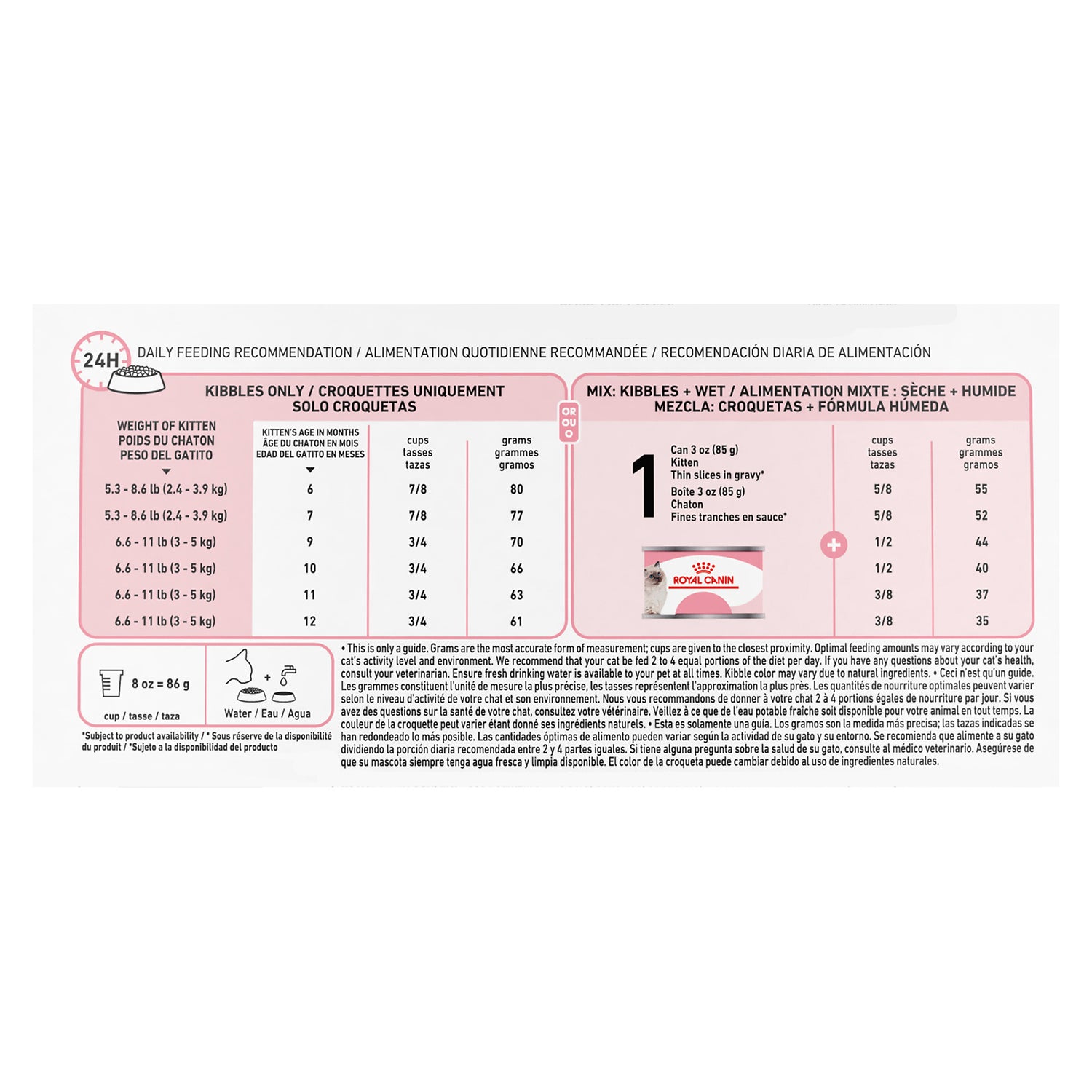 Royal Canin® Feline Health Nutrition™ Kitten Spayed / Neutered Dry Cat Food