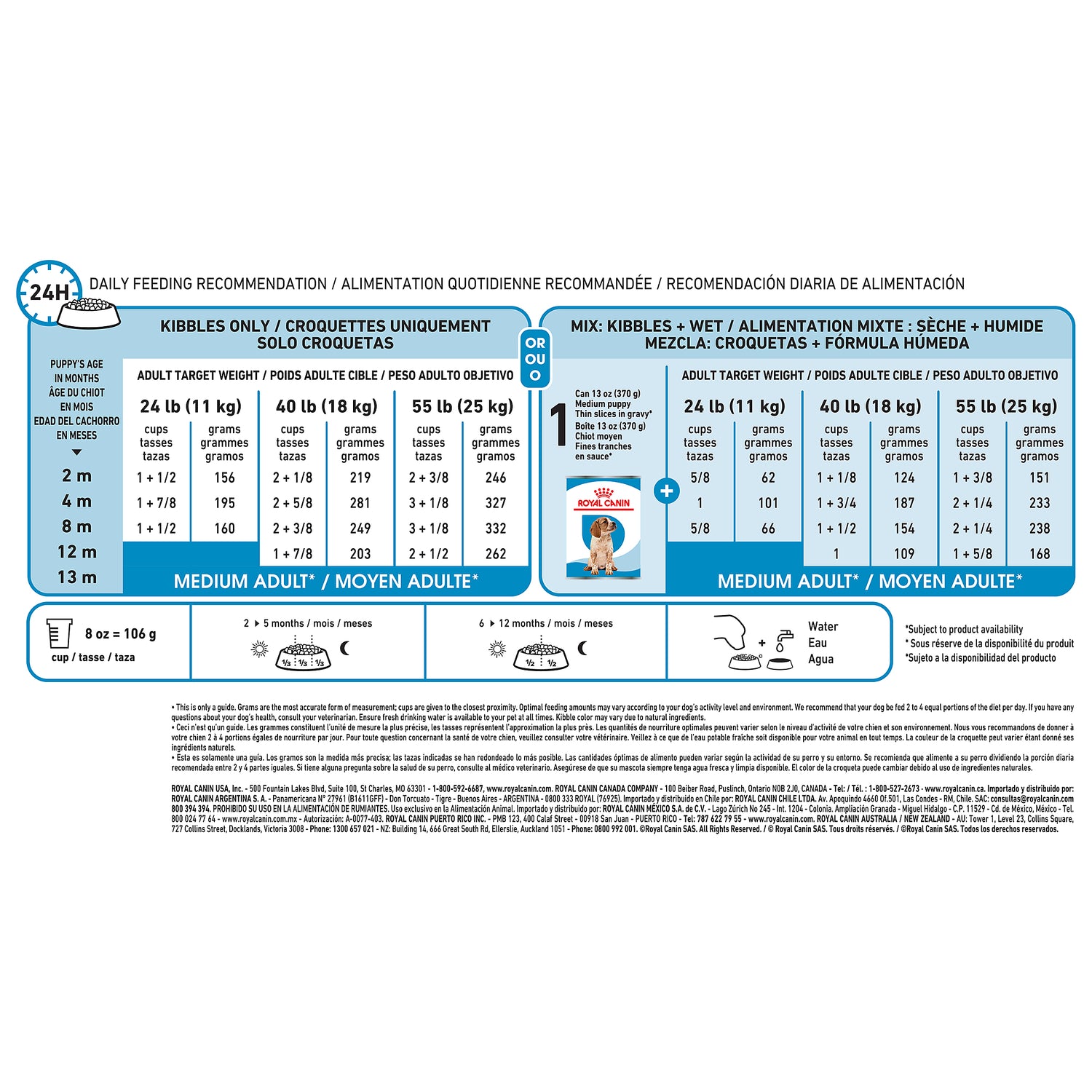 Royal Canin® Size Health Nutrition™ Medium Puppy Dry Puppy Food