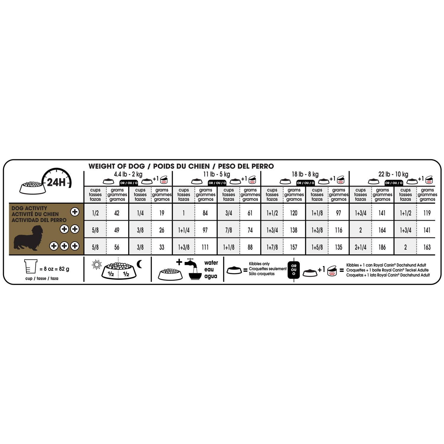 Royal Canin® Breed Health Nutrition® Dachshund Adult Dry Dog Food