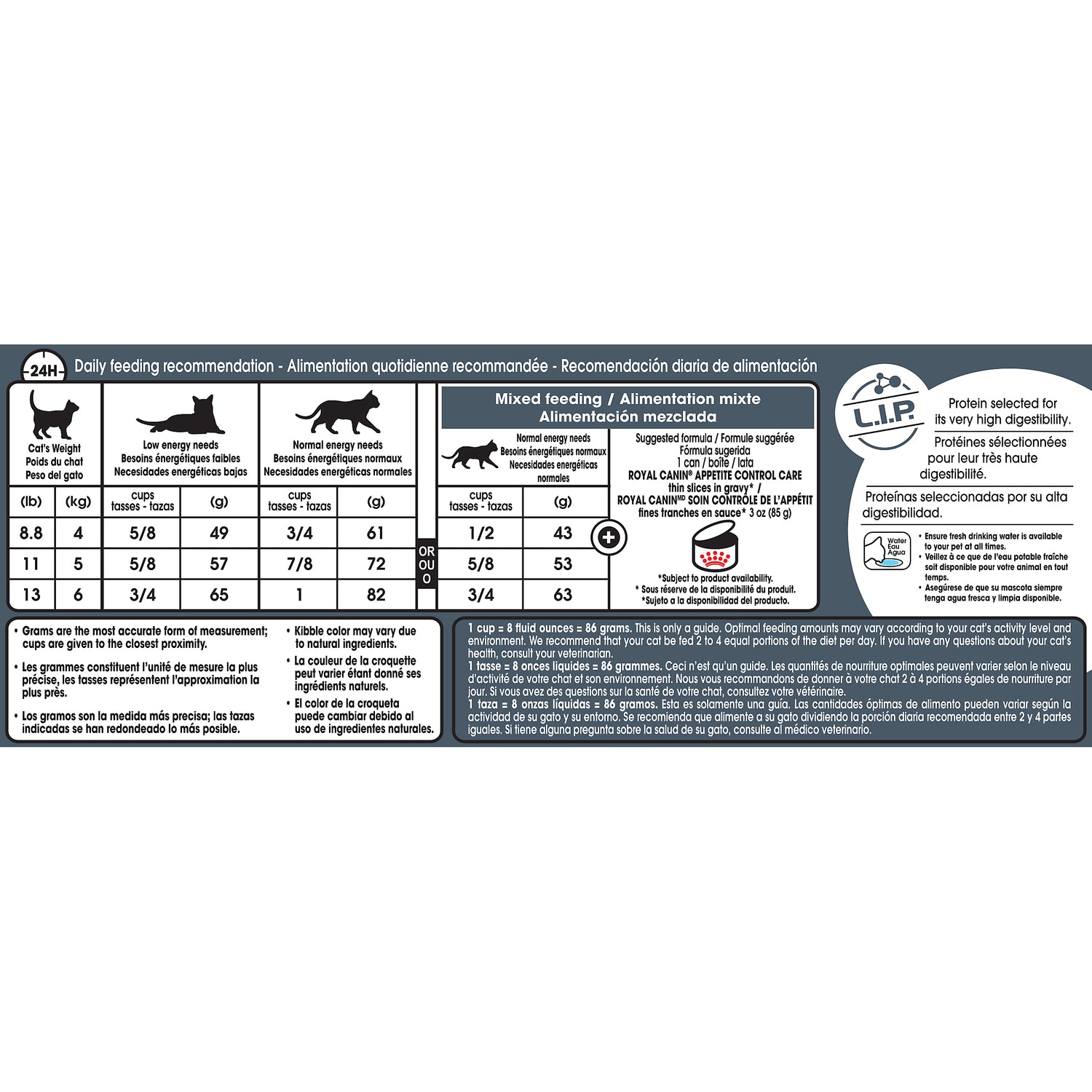 ROYAL CANIN Nutrition Santé Féline CONTRÔLE DE L’APPÉTIT STÉRILISÉ – nourriture sèche pour chats