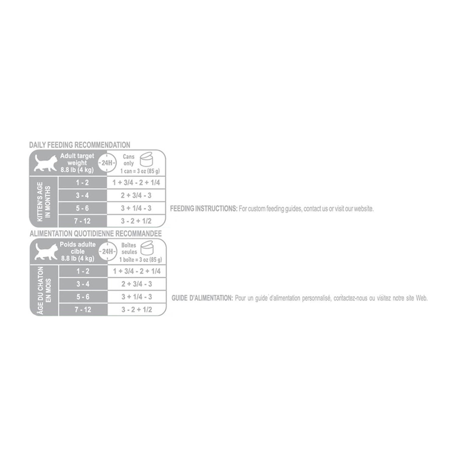 Royal Canin® Feline Health Nutrition™ Kitten Loaf In Sauce Canned Cat Food