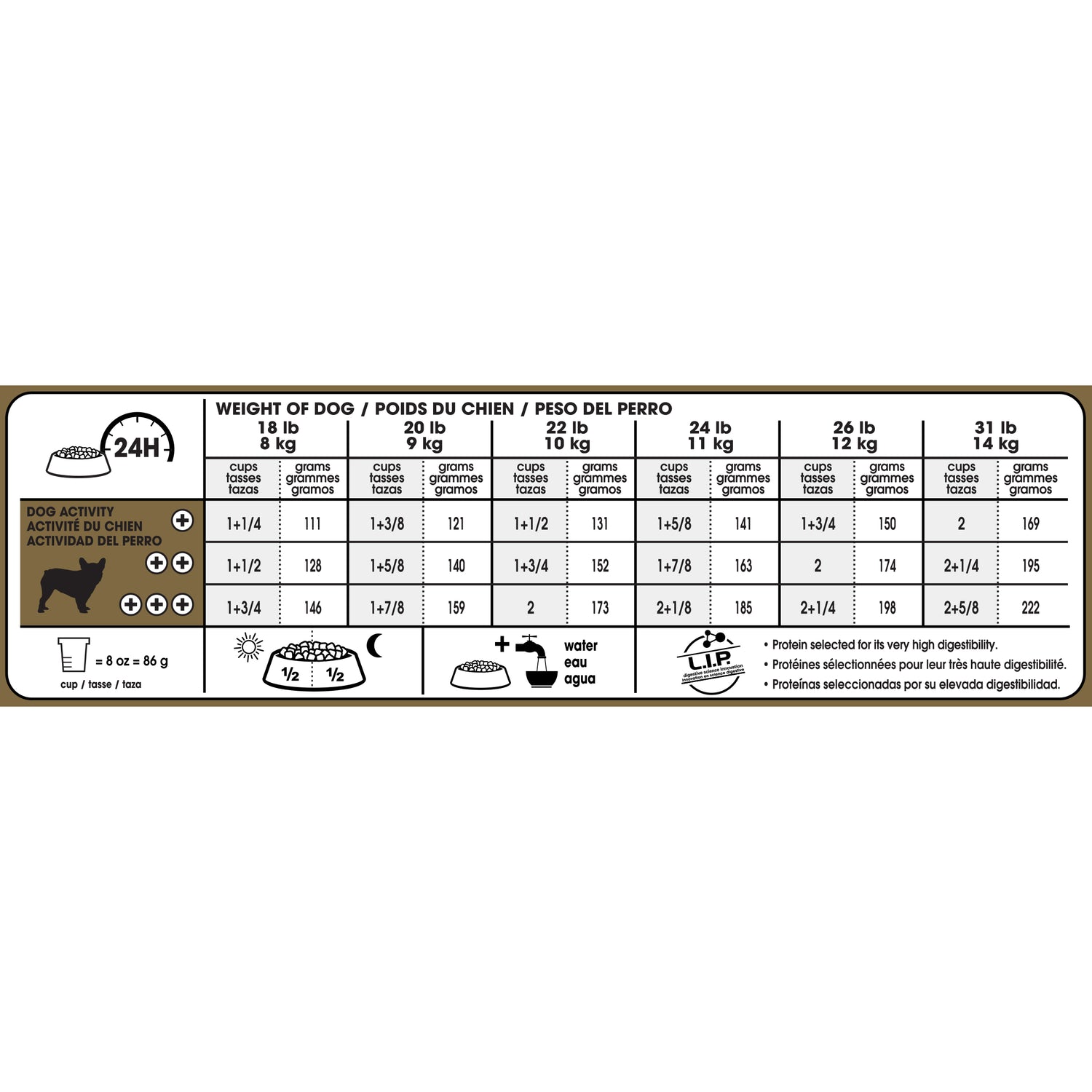 Royal Canin® Breed Health Nutrition® French Bulldog Adult Dry Dog Food
