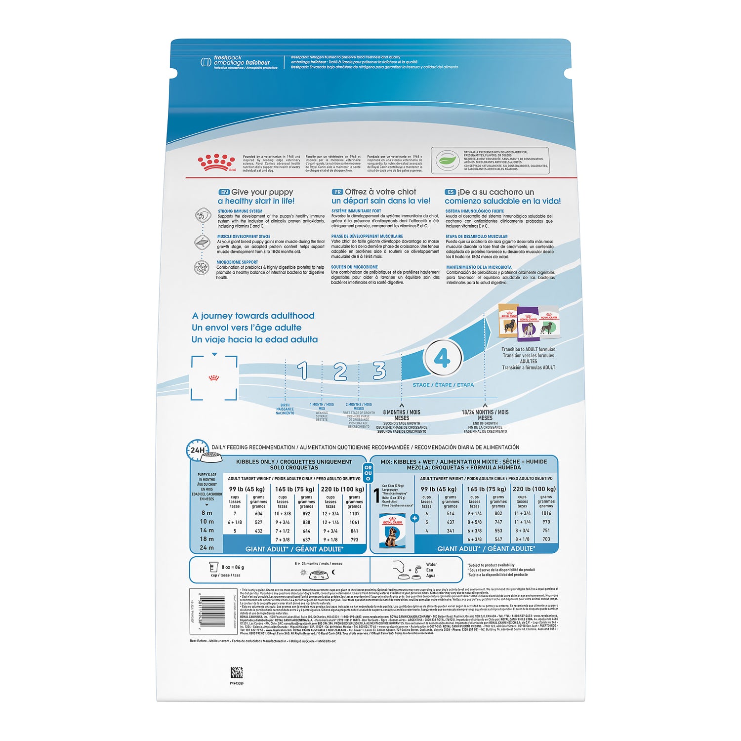 Royal Canin® Size Health Nutrition™ Giant Junior Dry Dog Food