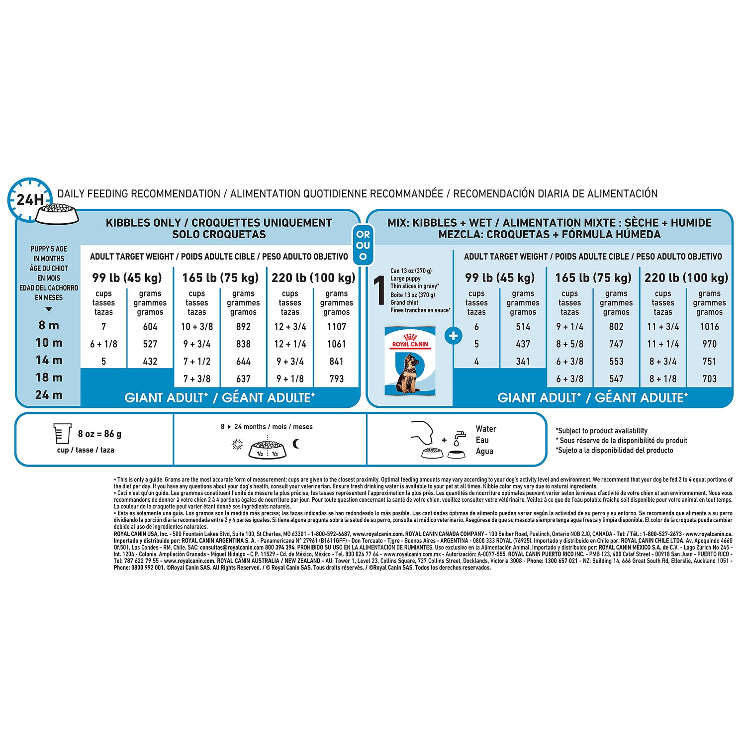 Royal Canin® Size Health Nutrition™ Giant Junior Dry Dog Food