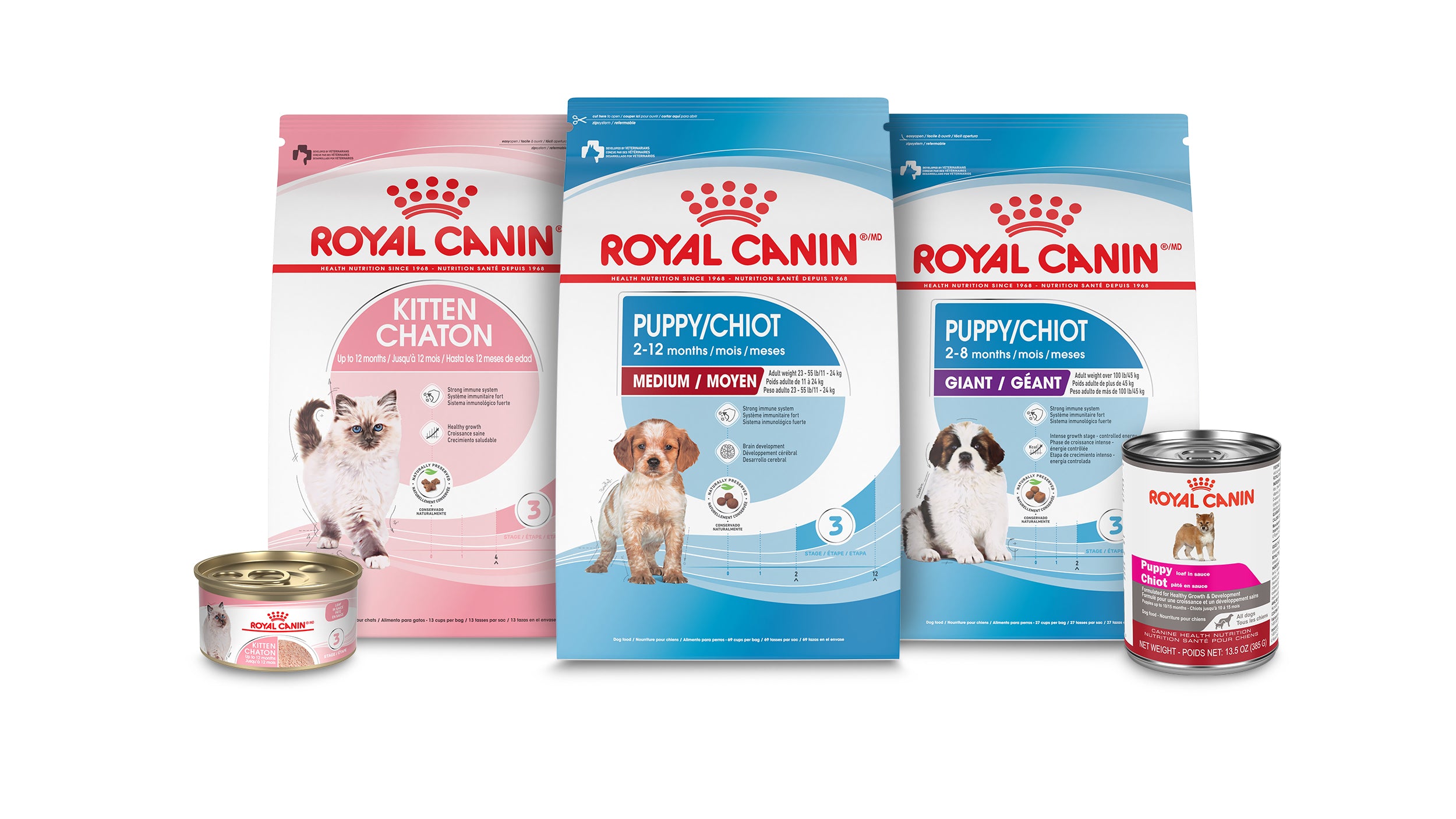 Royal canin retail sales order