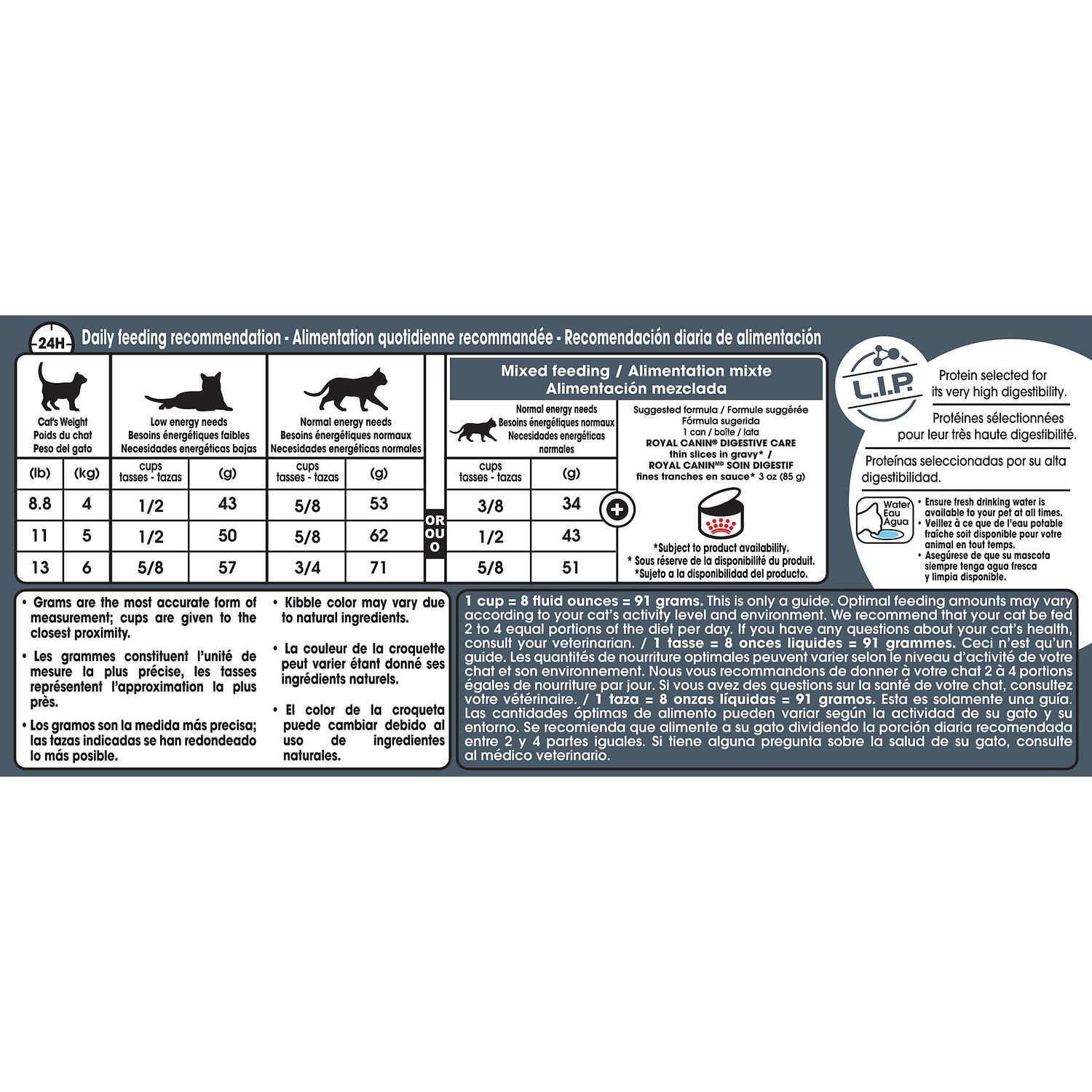 Royal Canin® Feline Care Nutrition™ Digestive Care Adult Dry Cat Food