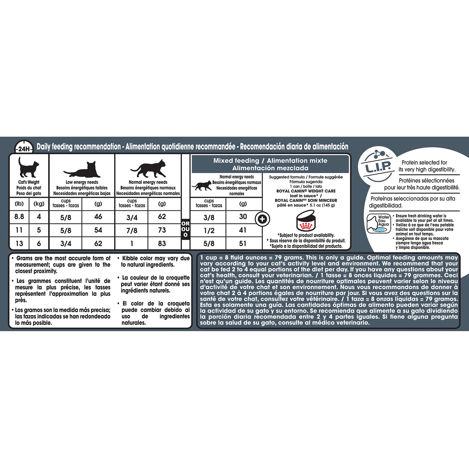 Royal Canin® Feline Care Nutrition™ Weight Care Dry Cat Food