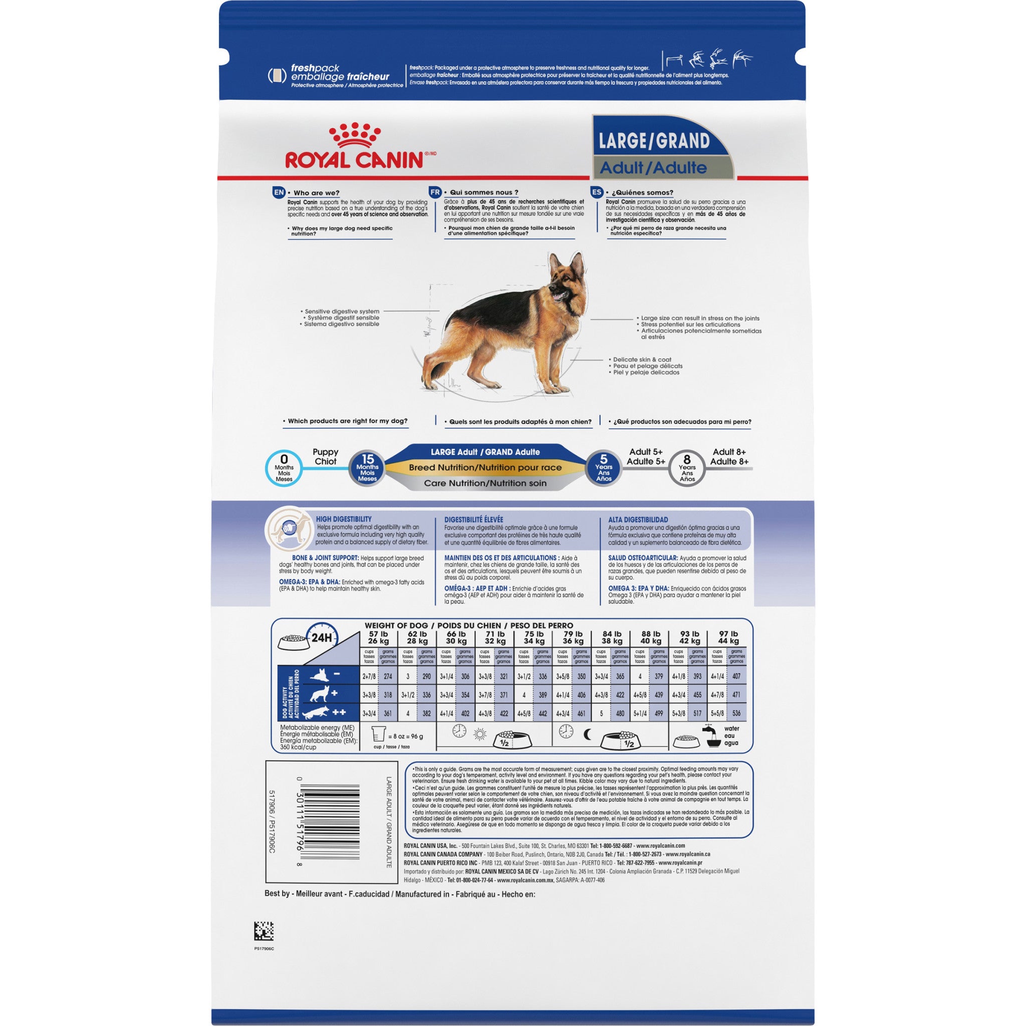 Large breed hot sale size chart