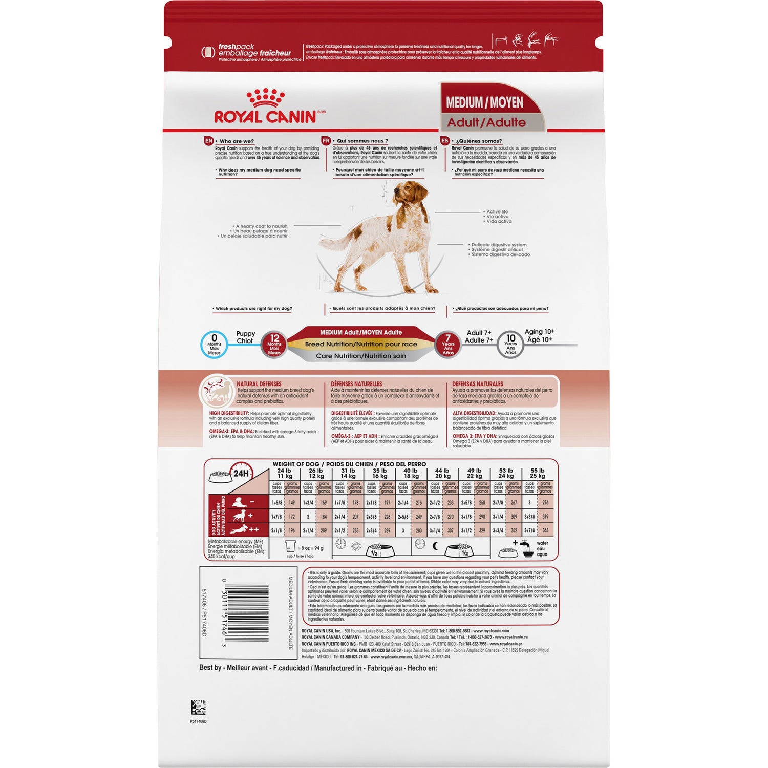 ROYAL CANIN Nutrition Santé et Taille MOYEN ADULTE – nourriture sèche pour chiens