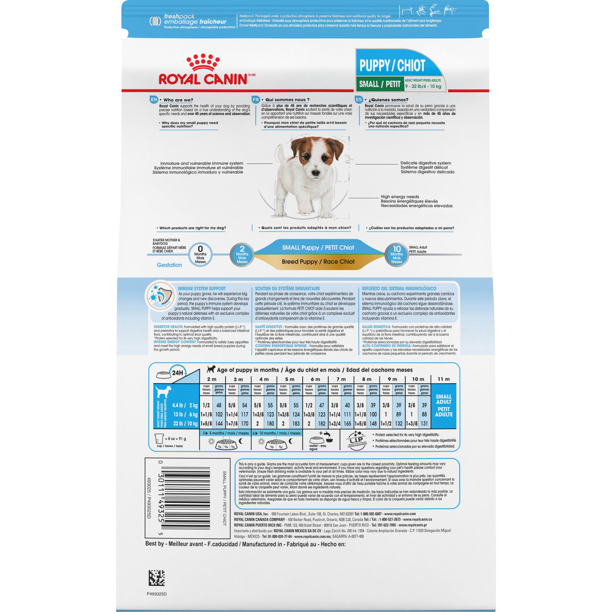 Royal canin 2025 ingredients list